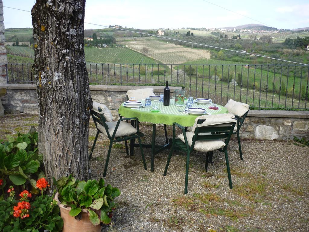 Gasthaus Complesso Colonico Pogginano Pelago Exterior foto